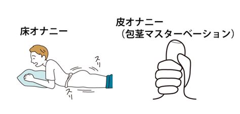 早漏 恥ずかしい|早漏とは？その定義やデメリットと原因、改善方法を解説 